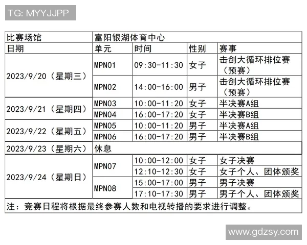 城市马拉松积分榜更新杭州极限运动队以89分稳居第一名