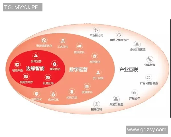 重磅专题：探索TES在电竞领域的运营创新与未来发展路径